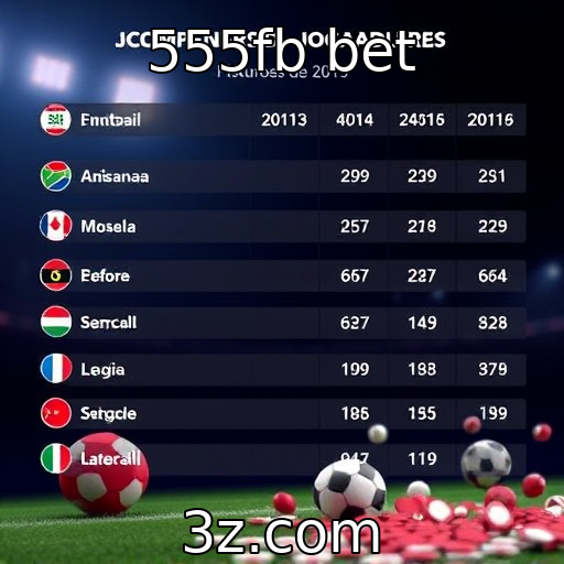 Números de jogadores ativos em plataformas de jogo